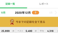 ウォーキング効果は意外なことでした 経過報告 50代女性これからの暮らし方